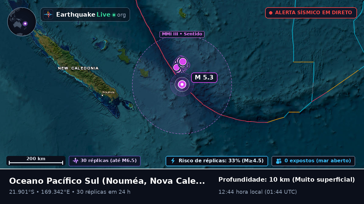 Oceano Pacífico Sul (Nova Caledónia)