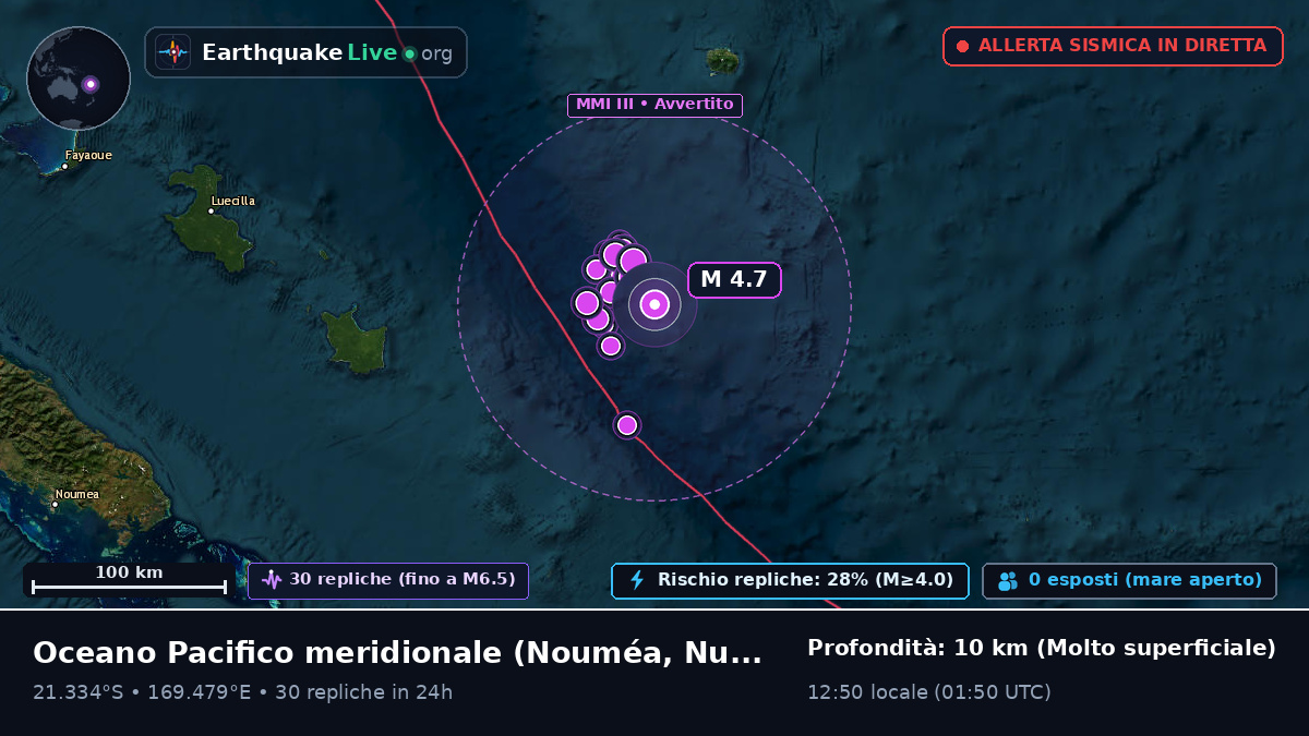 Oceano Pacifico meridionale (Nuova Caledonia)
