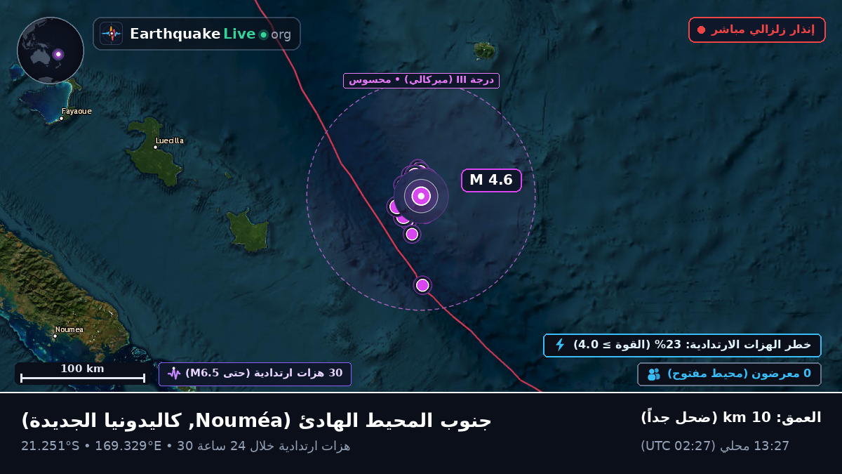 جنوب المحيط الهادئ (كاليدونيا الجديدة)