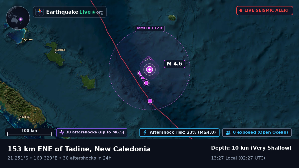 South Pacific Ocean (New Caledonia)