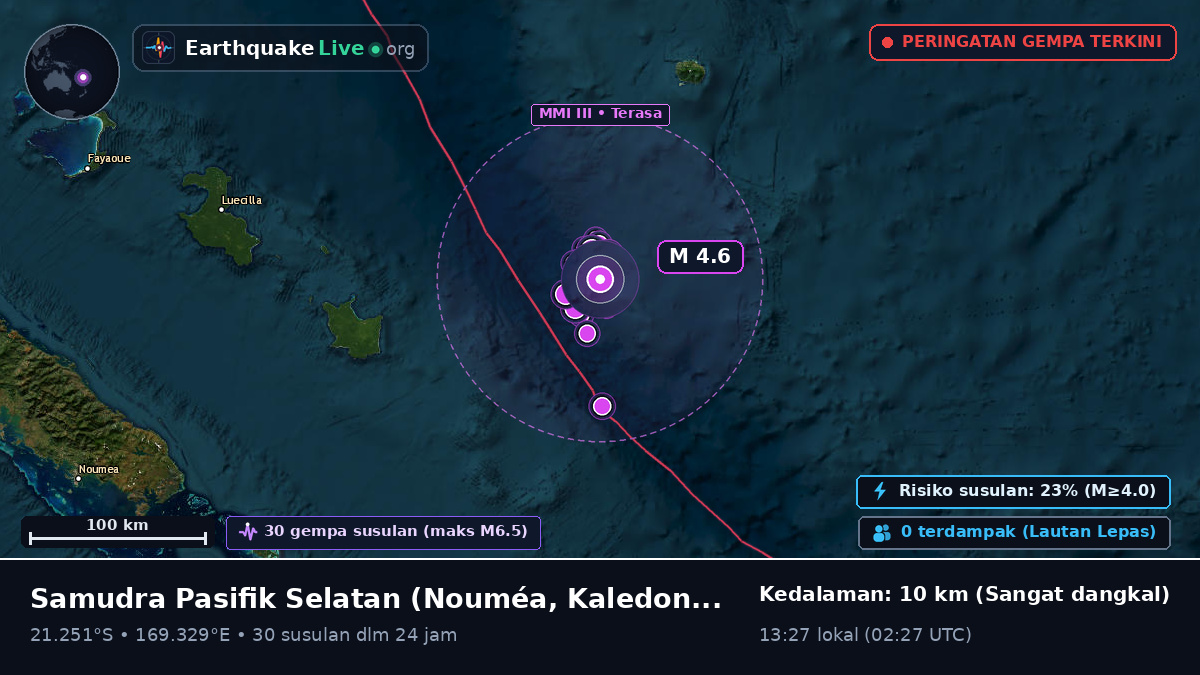 Samudra Pasifik Selatan (Kaledonia Baru)