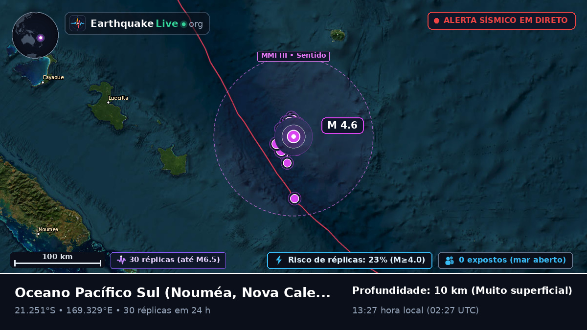 Oceano Pacífico Sul (Nova Caledónia)