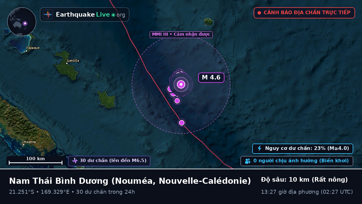 Nam Thái Bình Dương (Nouvelle-Calédonie)