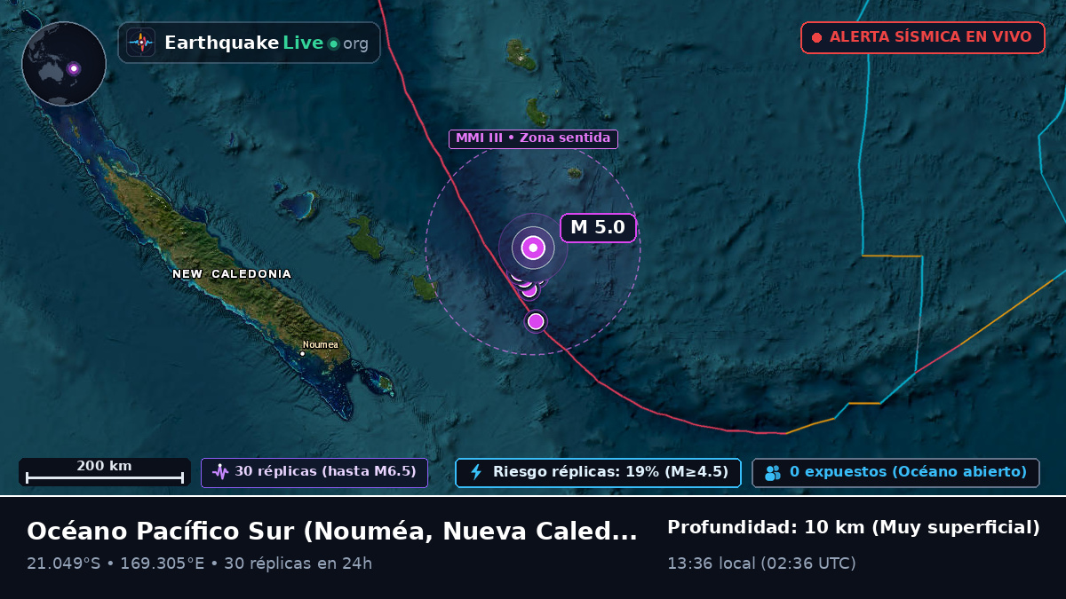 Océano Pacífico Sur (Nueva Caledonia)