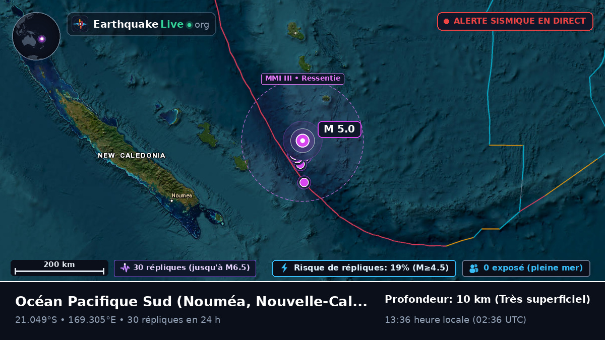Océan Pacifique Sud (Nouvelle-Calédonie)