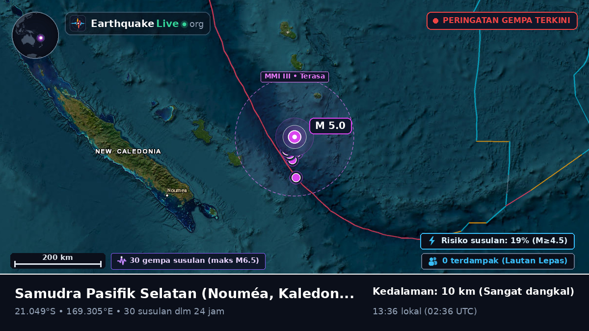 Samudra Pasifik Selatan (Kaledonia Baru)