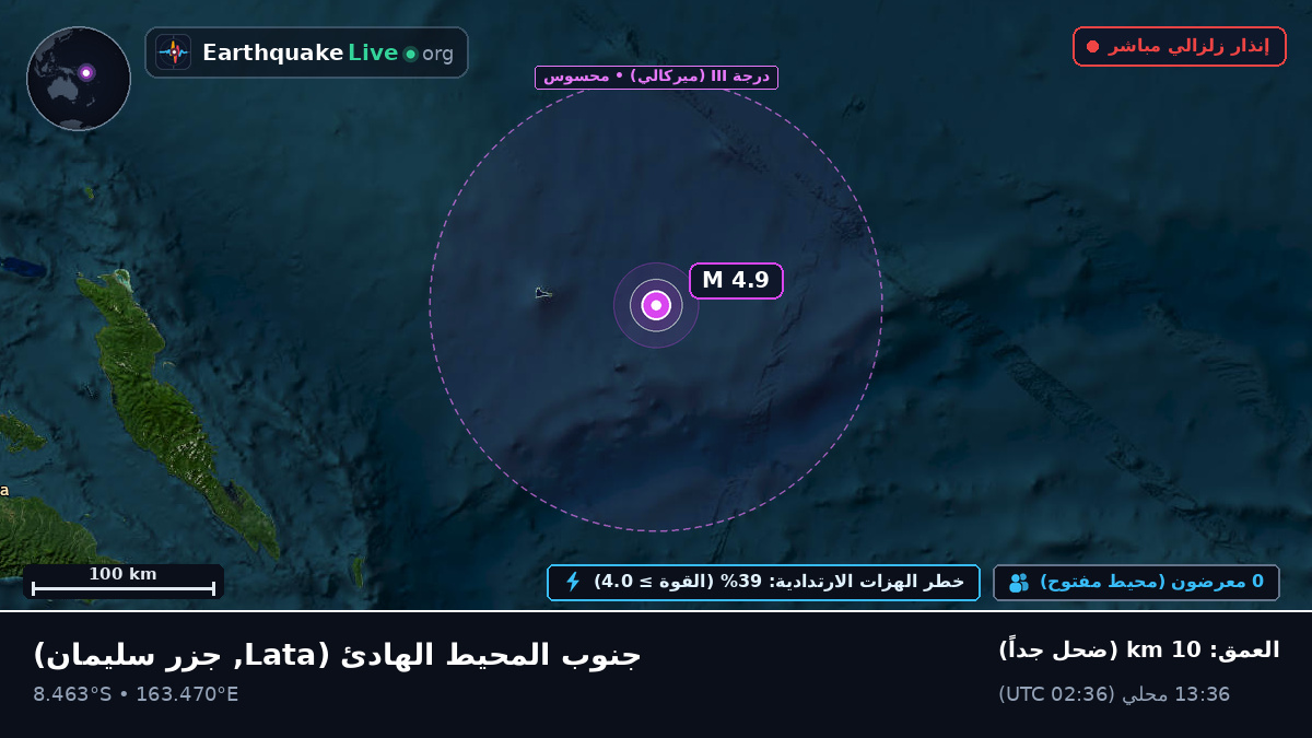 جنوب المحيط الهادئ (جزر سليمان)