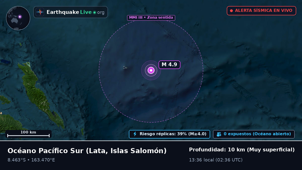 Océano Pacífico Sur (Islas Salomón)