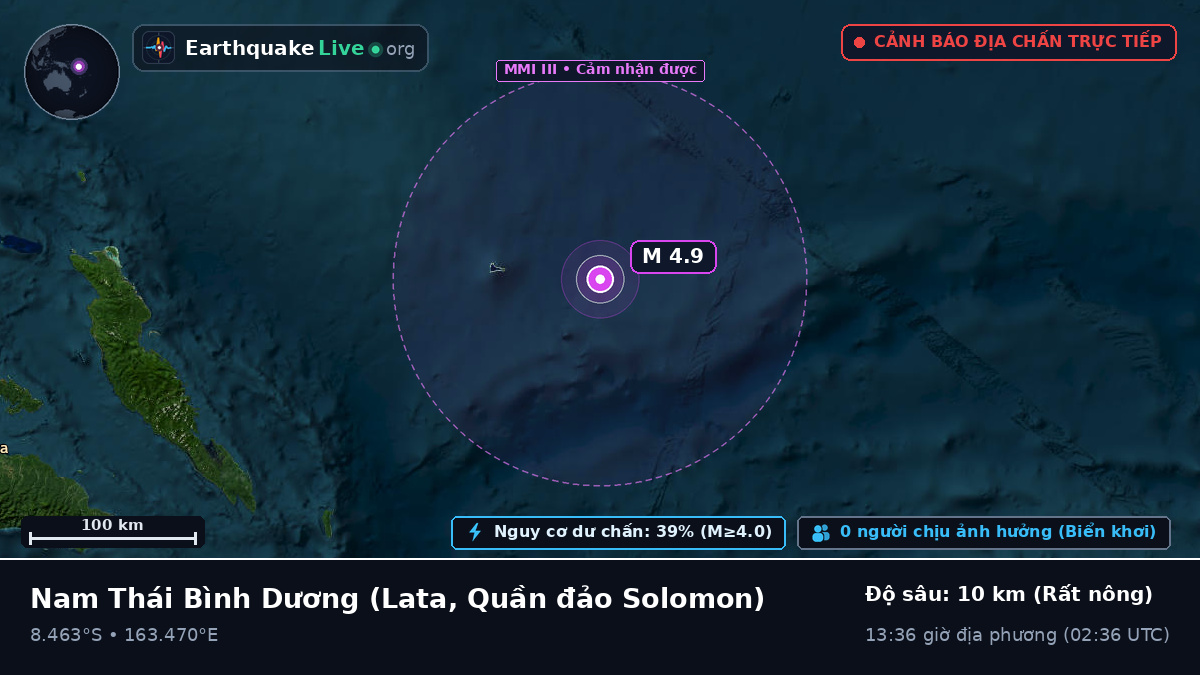 Nam Thái Bình Dương (Quần đảo Solomon)