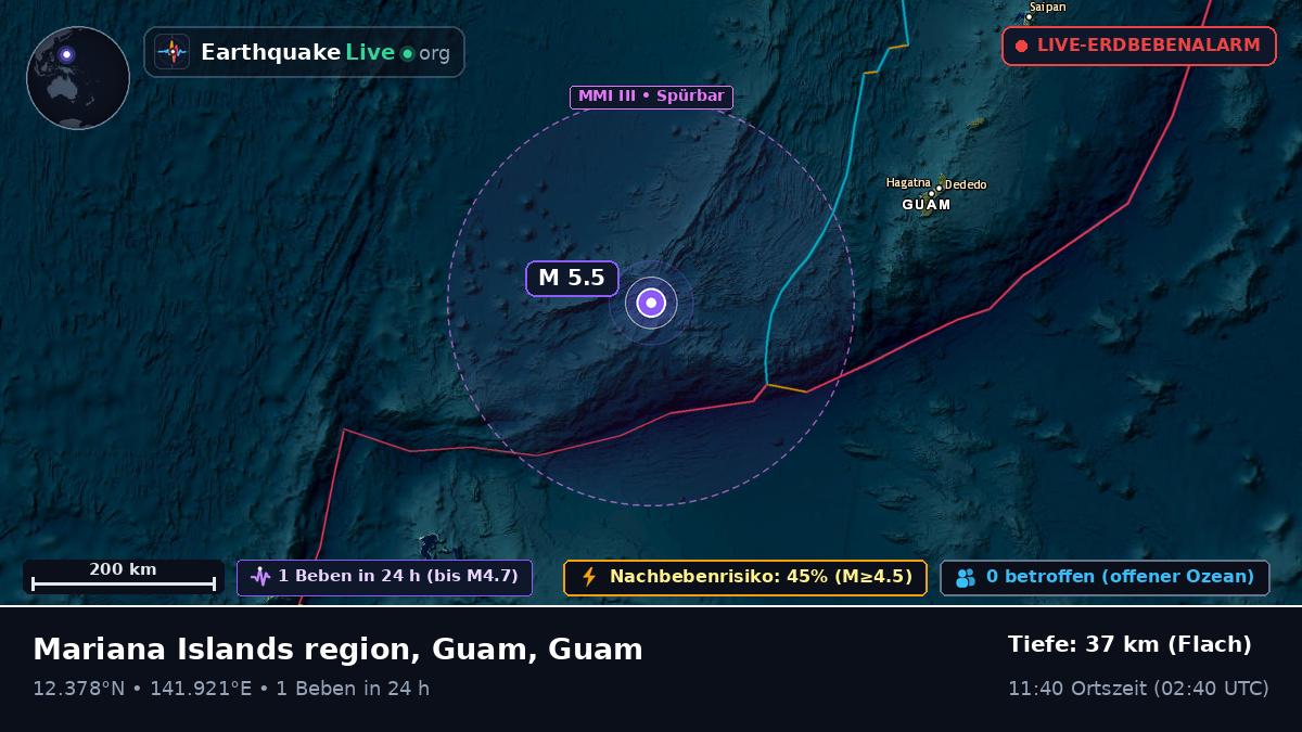 Philippinensee (Guam)