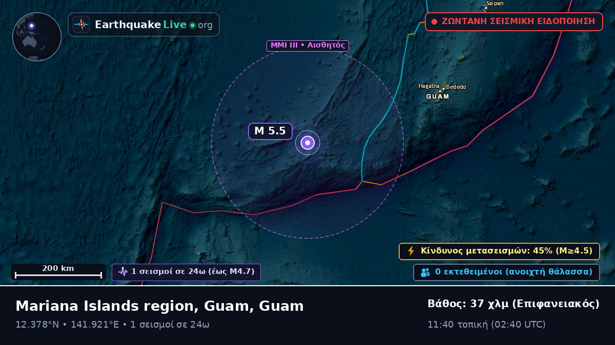 Θάλασσα των Φιλιππίνων (Guam)