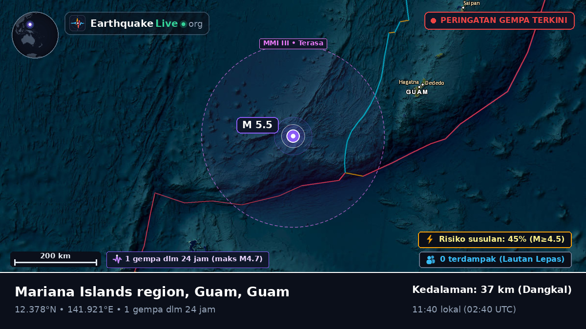 Laut Filipina (Guam)