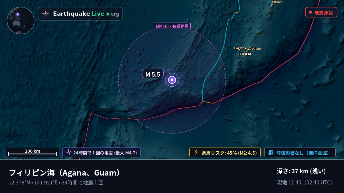 フィリピン海 (Guam)