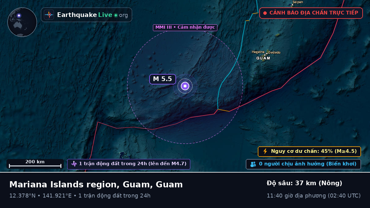 Biển Philippines (Guam)