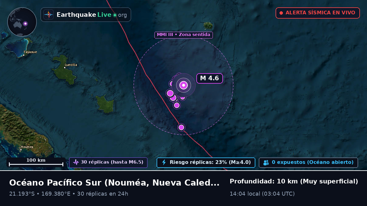 Océano Pacífico Sur (Nueva Caledonia)