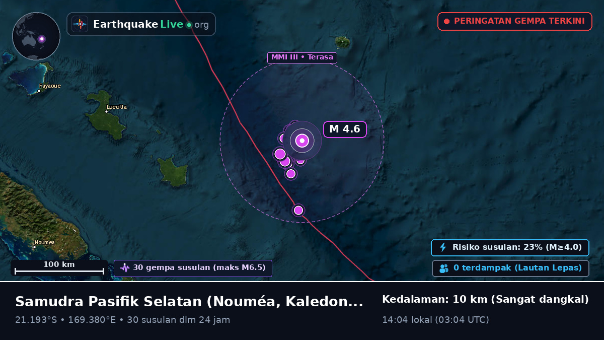 Samudra Pasifik Selatan (Kaledonia Baru)