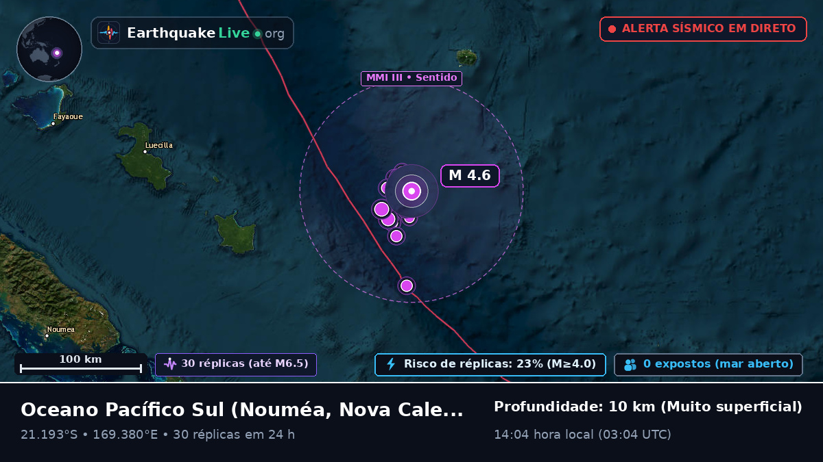 Oceano Pacífico Sul (Nova Caledónia)