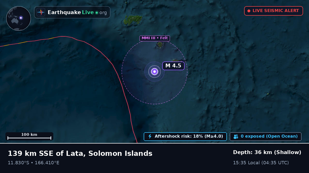 Off the coast of Lata, Solomon Islands
