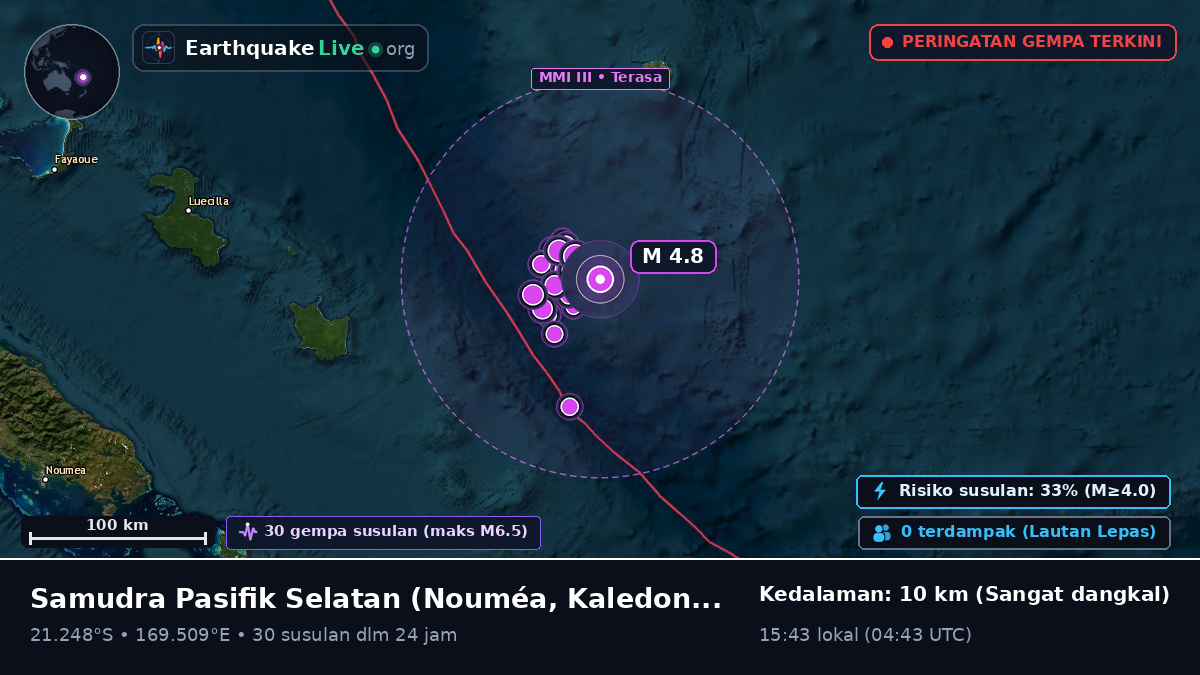 Samudra Pasifik Selatan (Kaledonia Baru)