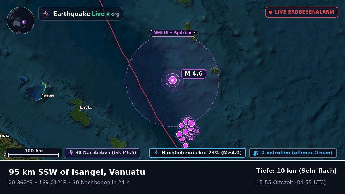 Südpazifik (Vanuatu)