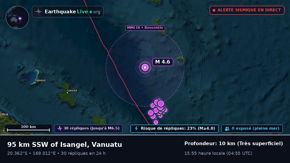 Océan Pacifique Sud (Vanuatu)