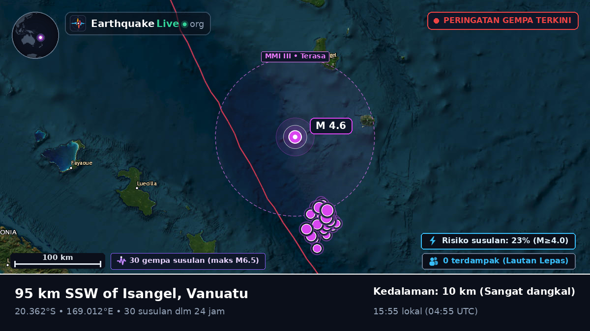 Samudra Pasifik Selatan (Vanuatu)