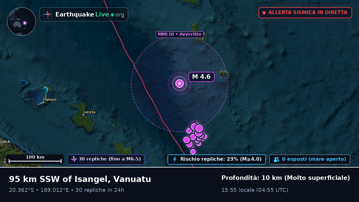Oceano Pacifico meridionale (Vanuatu)
