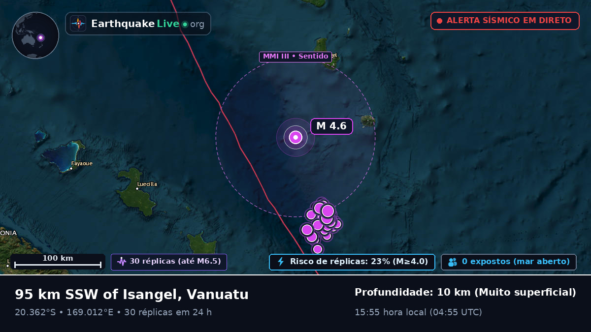 Oceano Pacífico Sul (Vanuatu)
