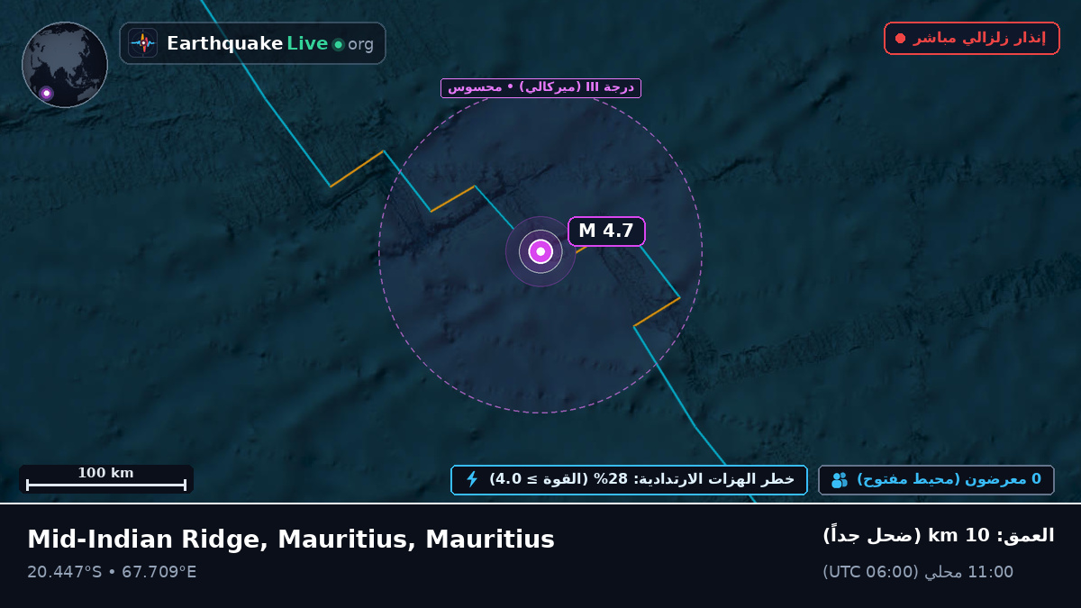 المحيط الهندي (Mauritius)