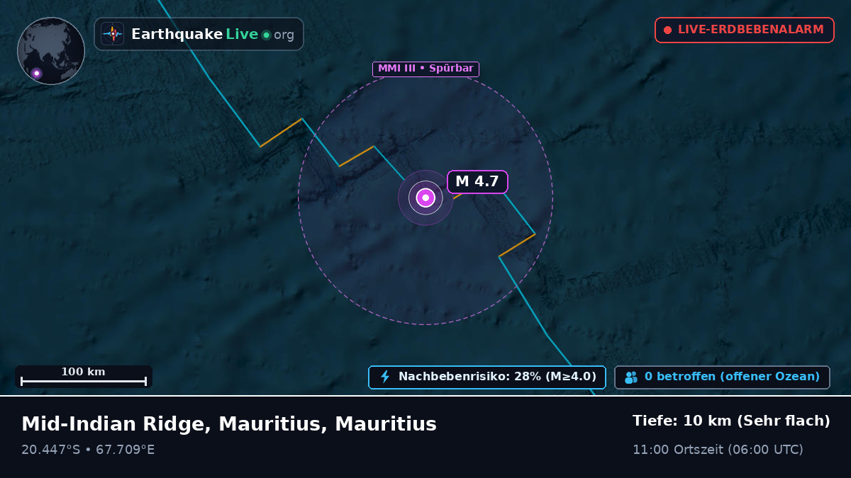 Indischer Ozean (Mauritius)