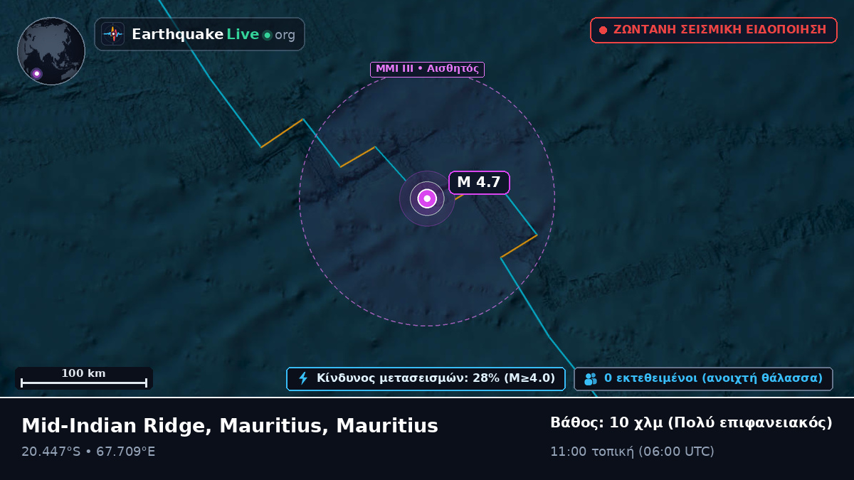 Ινδικός Ωκεανός (Mauritius)