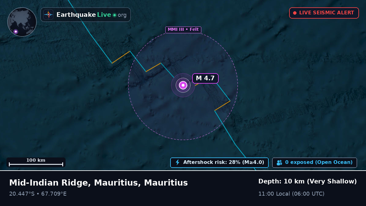 Indian Ocean (Mauritius)