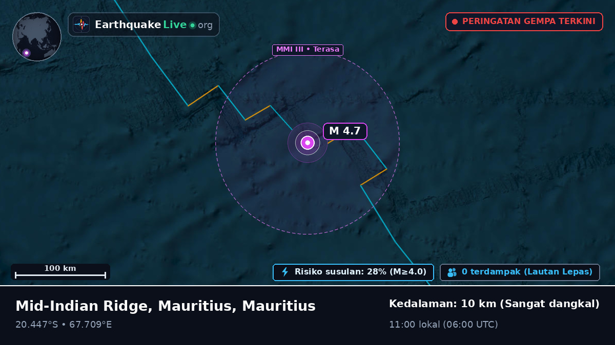 Samudra Hindia (Mauritius)