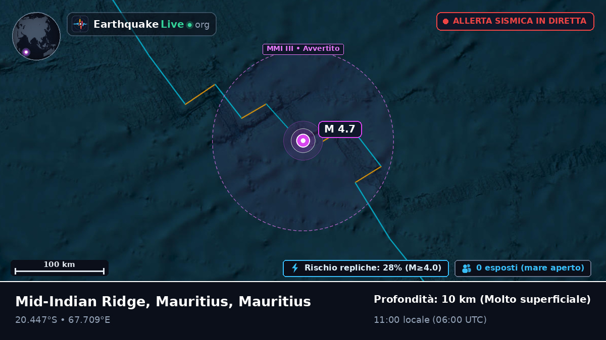 Oceano Indiano (Mauritius)