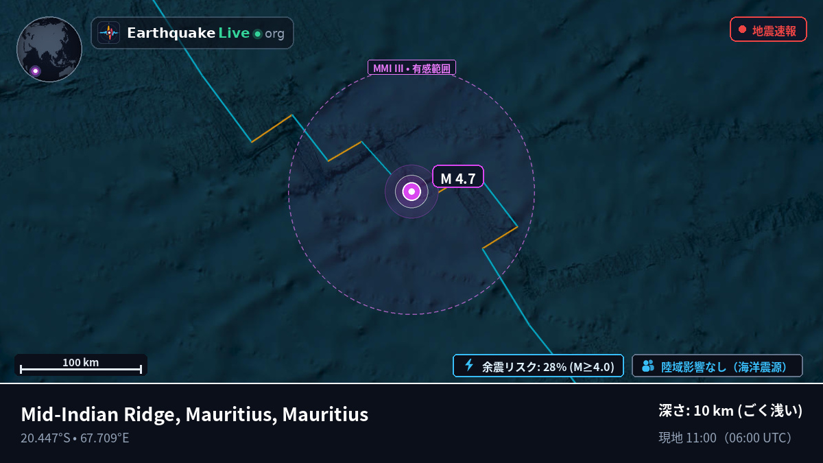 インド洋 (Mauritius)