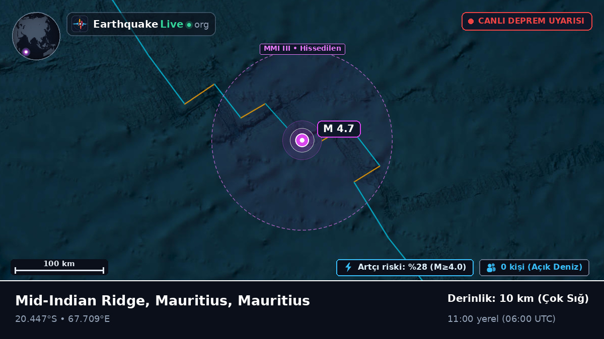 Hint Okyanusu (Mauritius)