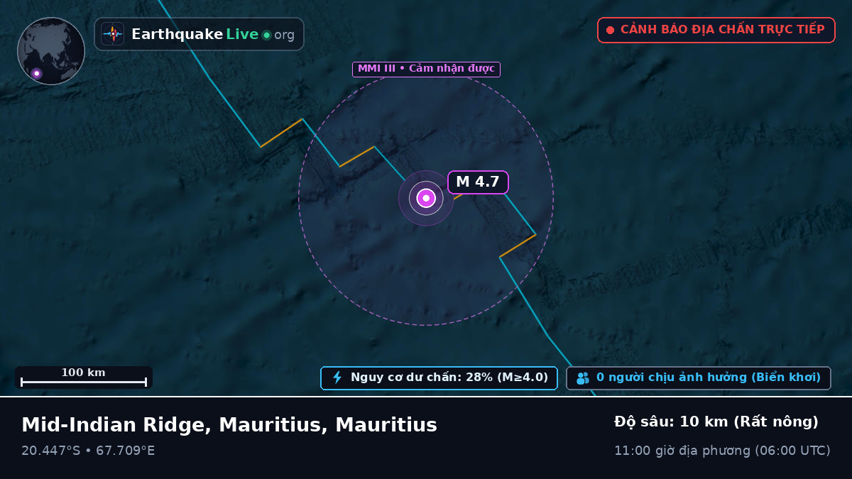 Ấn Độ Dương (Mauritius)