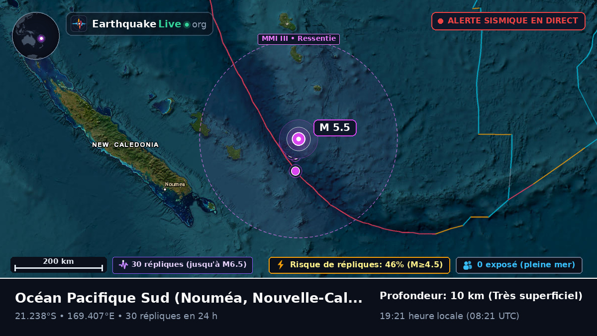 Océan Pacifique Sud (Nouvelle-Calédonie)