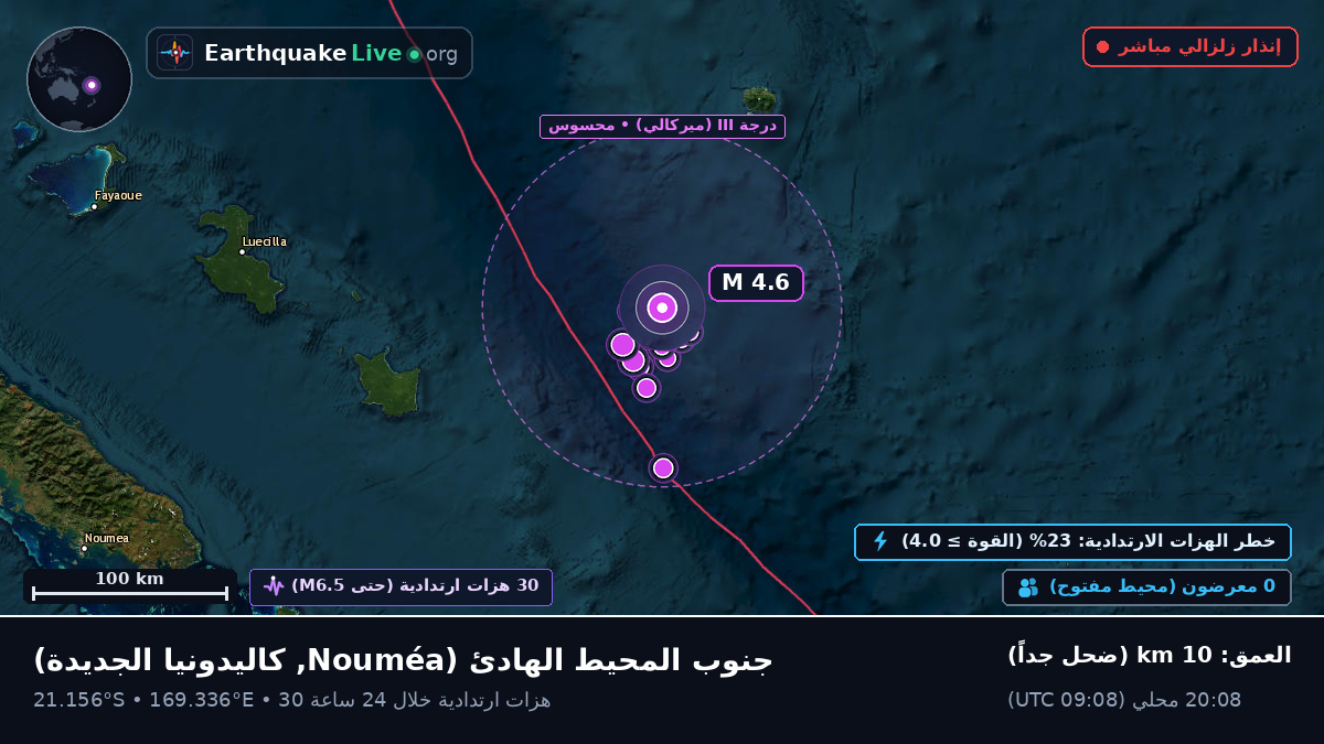 جنوب المحيط الهادئ (كاليدونيا الجديدة)
