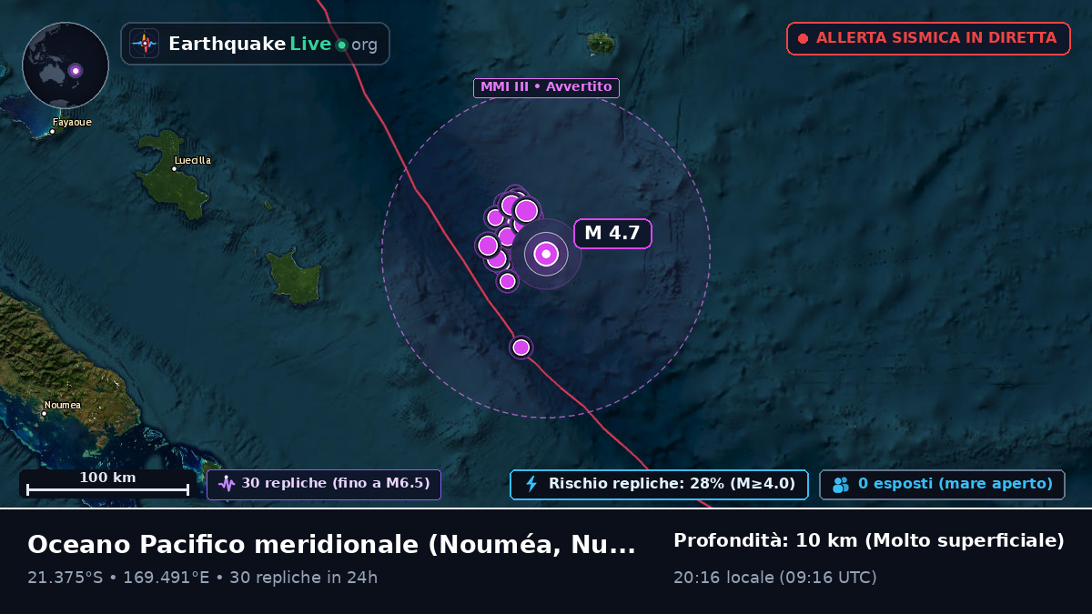 Oceano Pacifico meridionale (Nuova Caledonia)