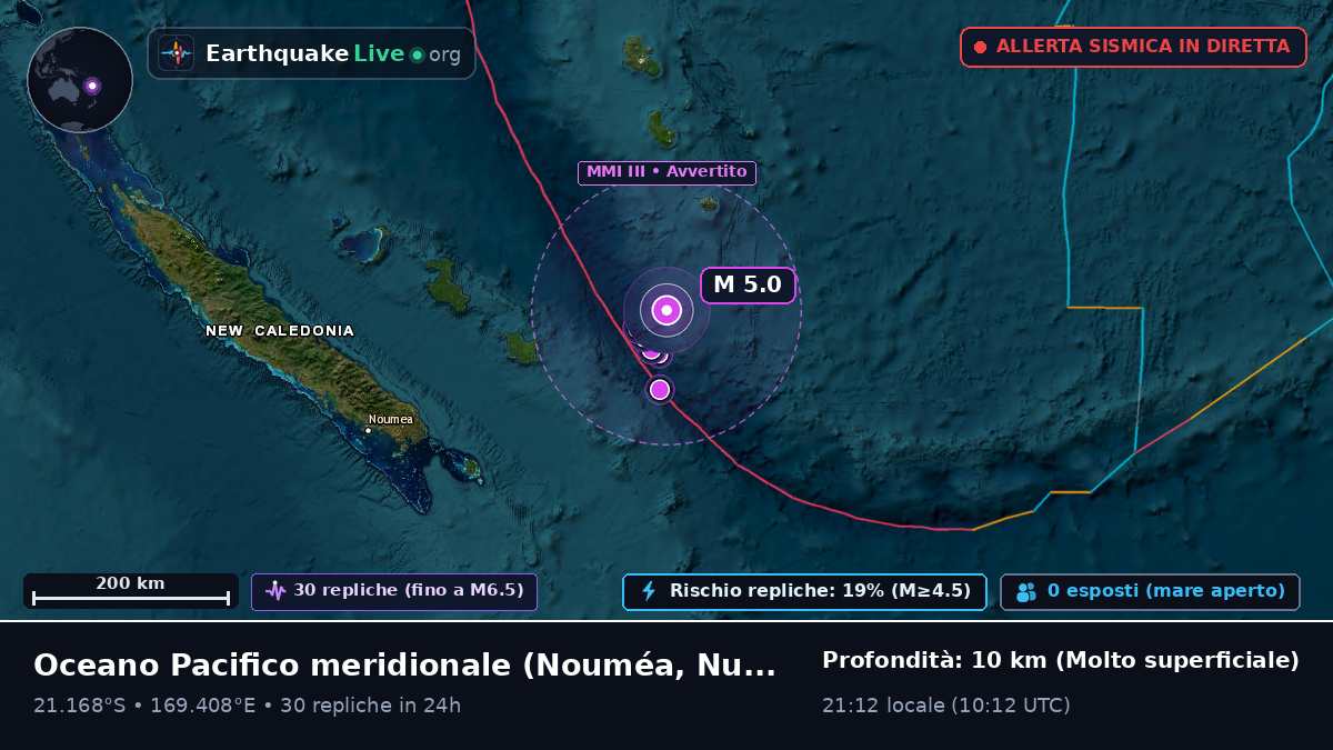 Oceano Pacifico meridionale (Nuova Caledonia)