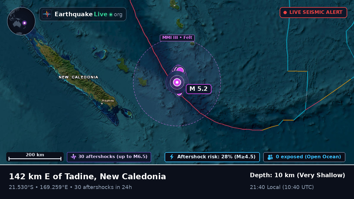 South Pacific Ocean (New Caledonia)