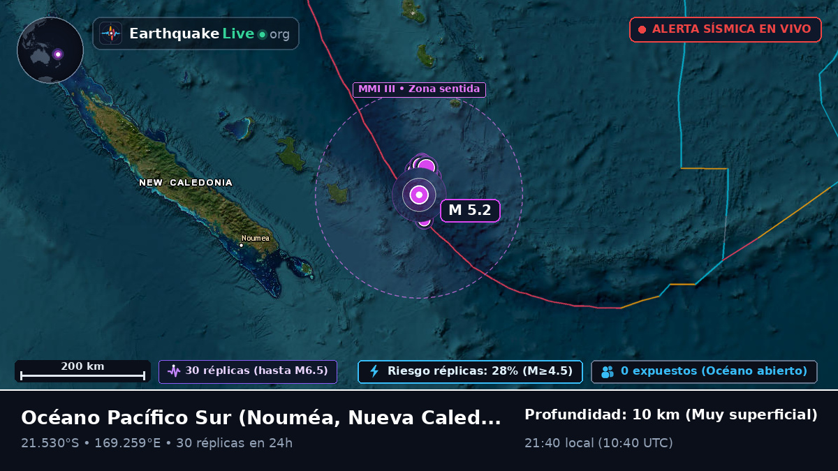 Océano Pacífico Sur (Nueva Caledonia)