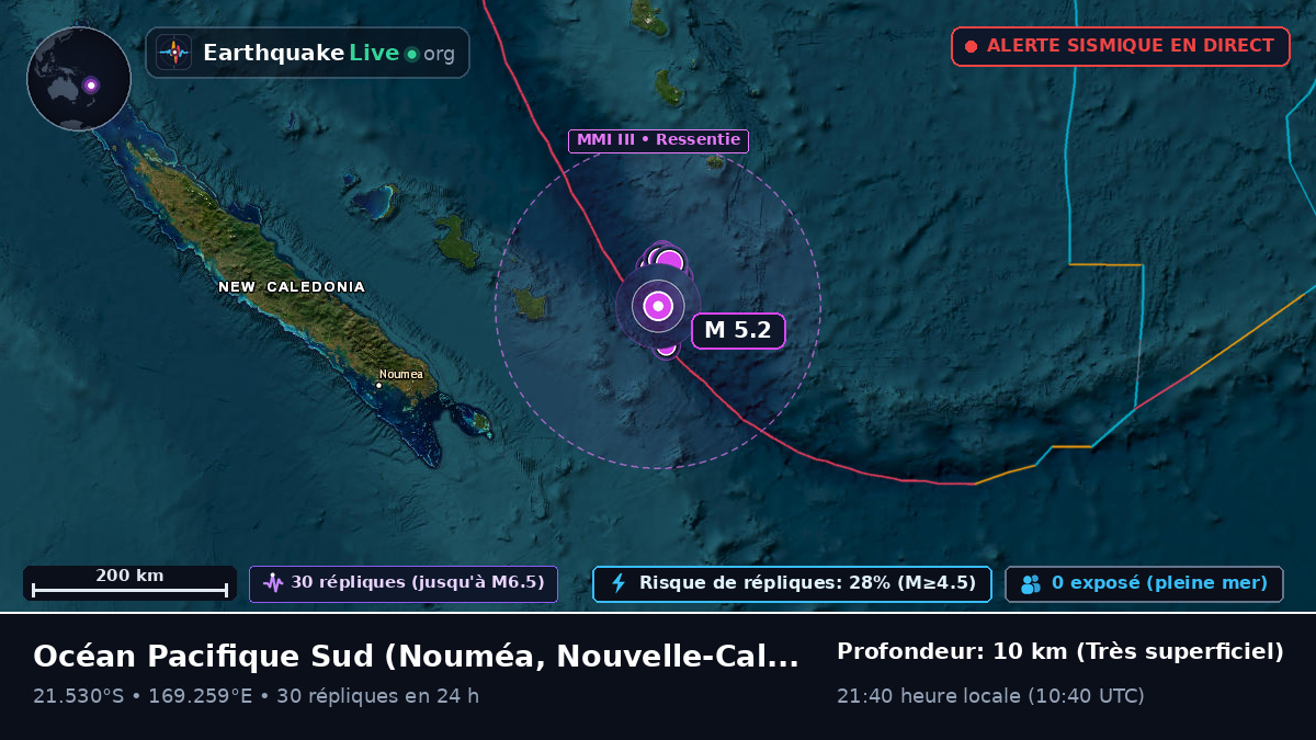Océan Pacifique Sud (Nouvelle-Calédonie)
