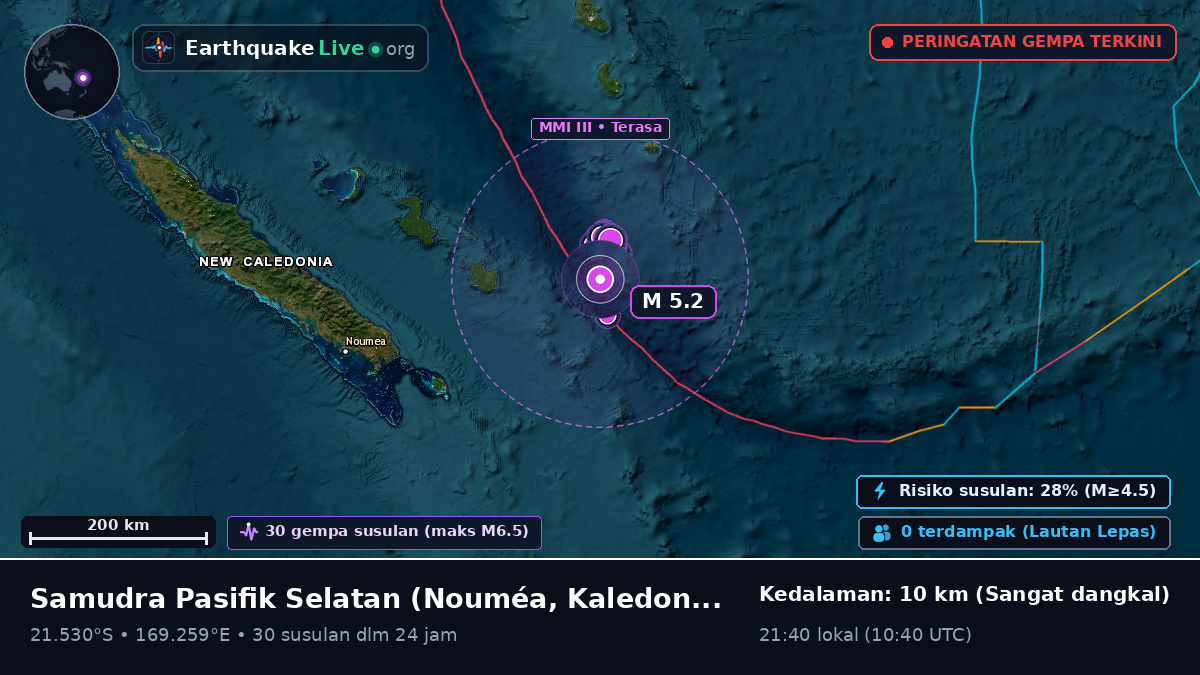 Samudra Pasifik Selatan (Kaledonia Baru)