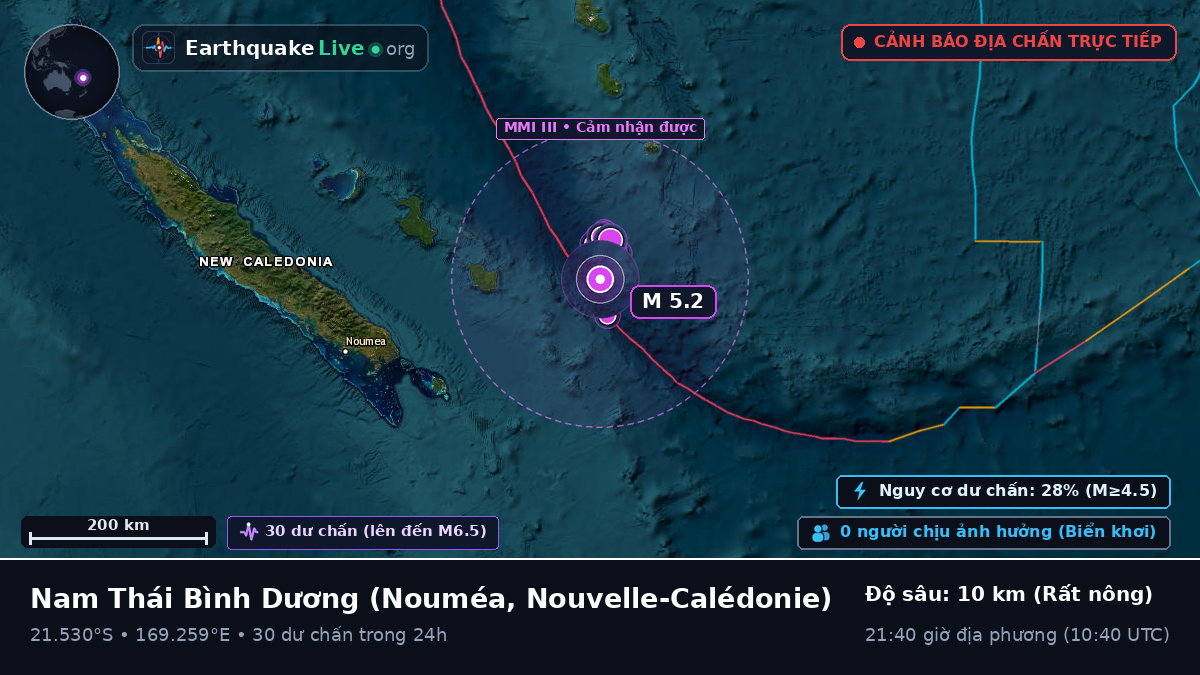 Nam Thái Bình Dương (Nouvelle-Calédonie)