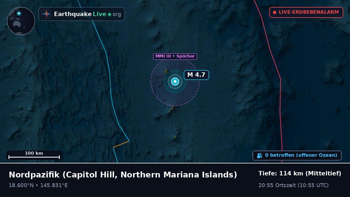Nordpazifik (Northern Mariana Islands)