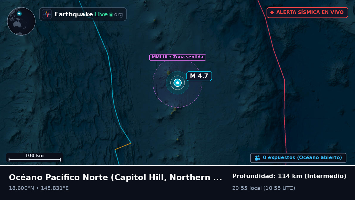 Océano Pacífico Norte (Northern Mariana Islands)