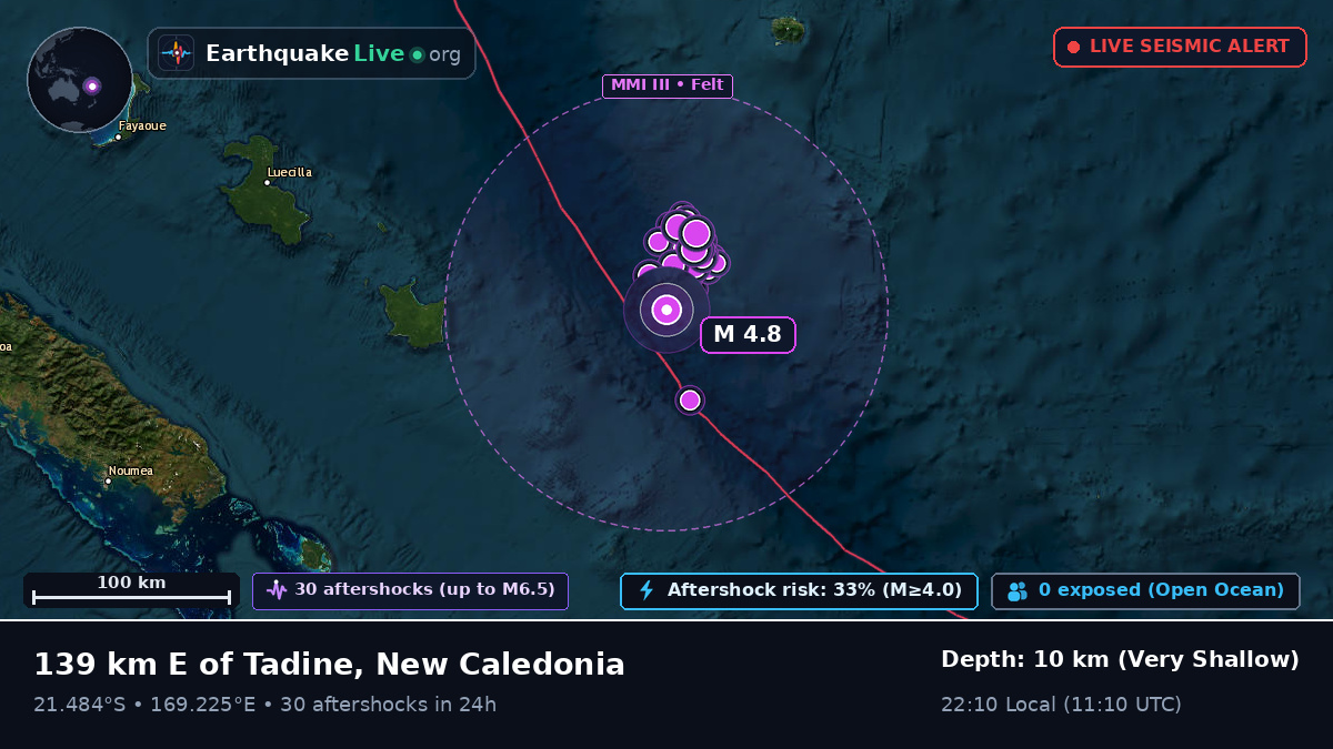 South Pacific Ocean (New Caledonia)