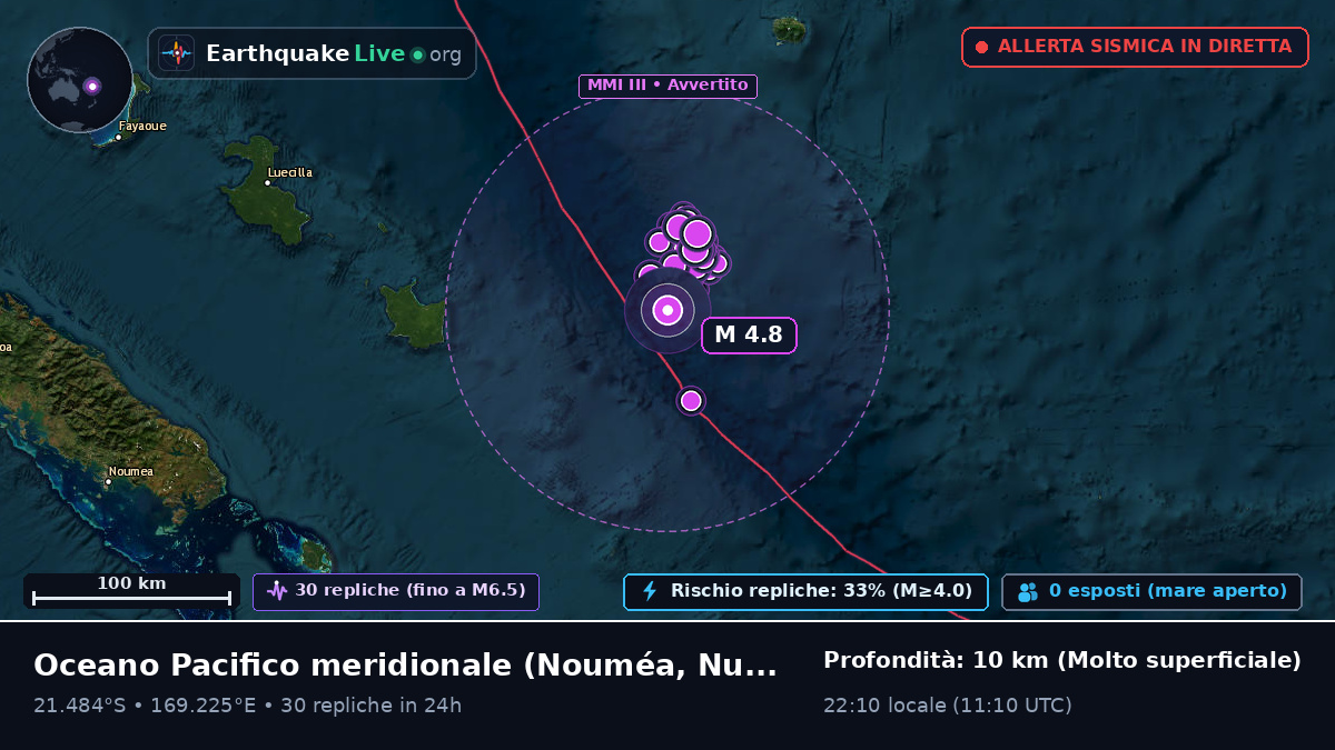 Oceano Pacifico meridionale (Nuova Caledonia)